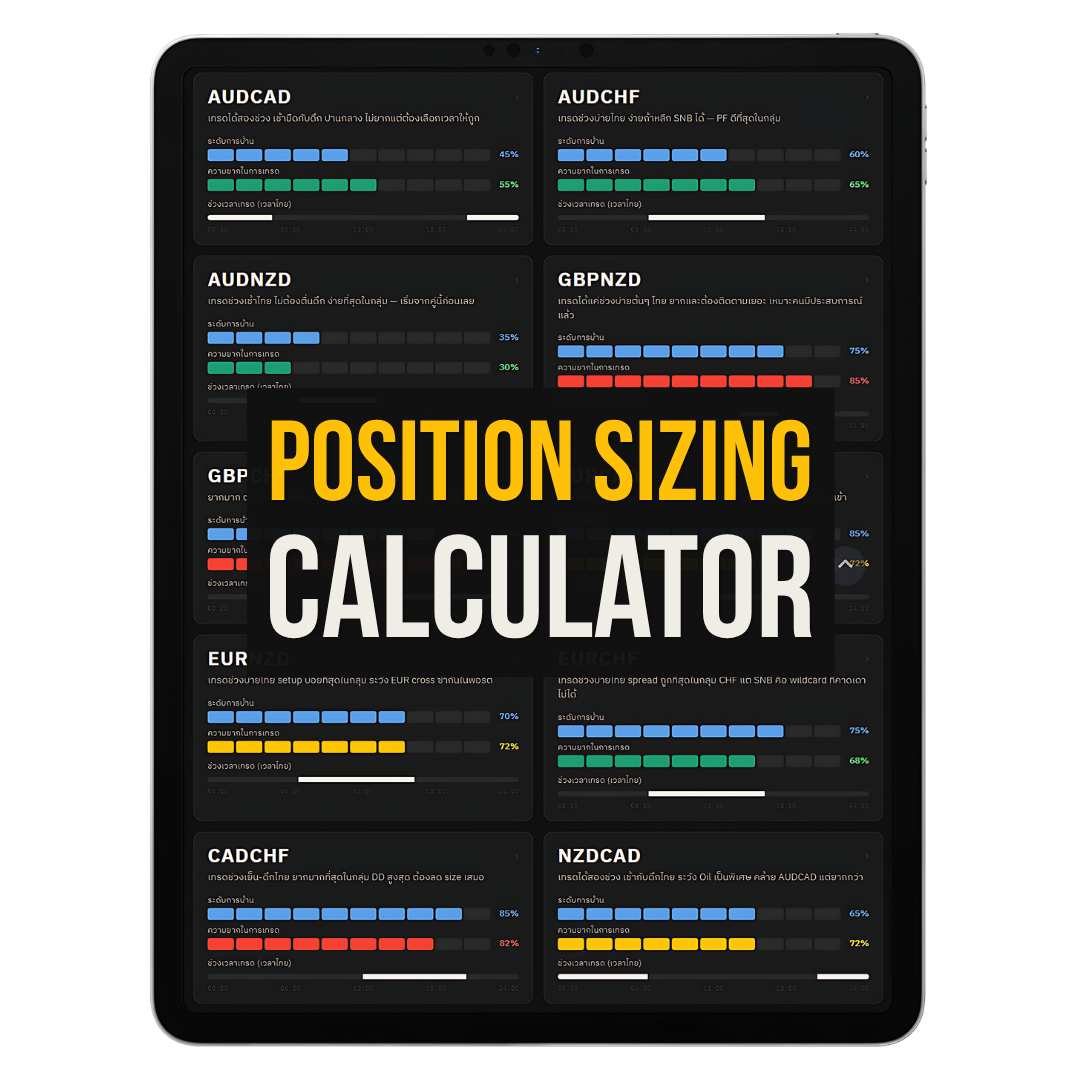 Position Size Calculator
